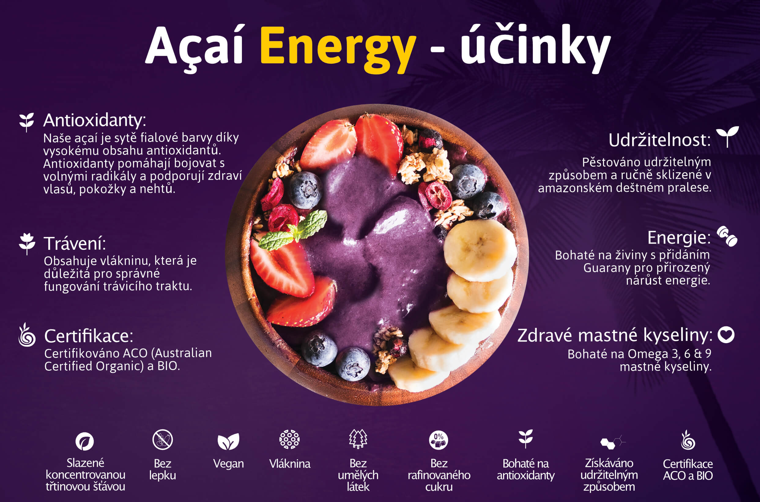 Acai energy - účinky